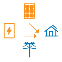 Decrease Grid Energy Usage at Peak Time Rates - Solar in Layton