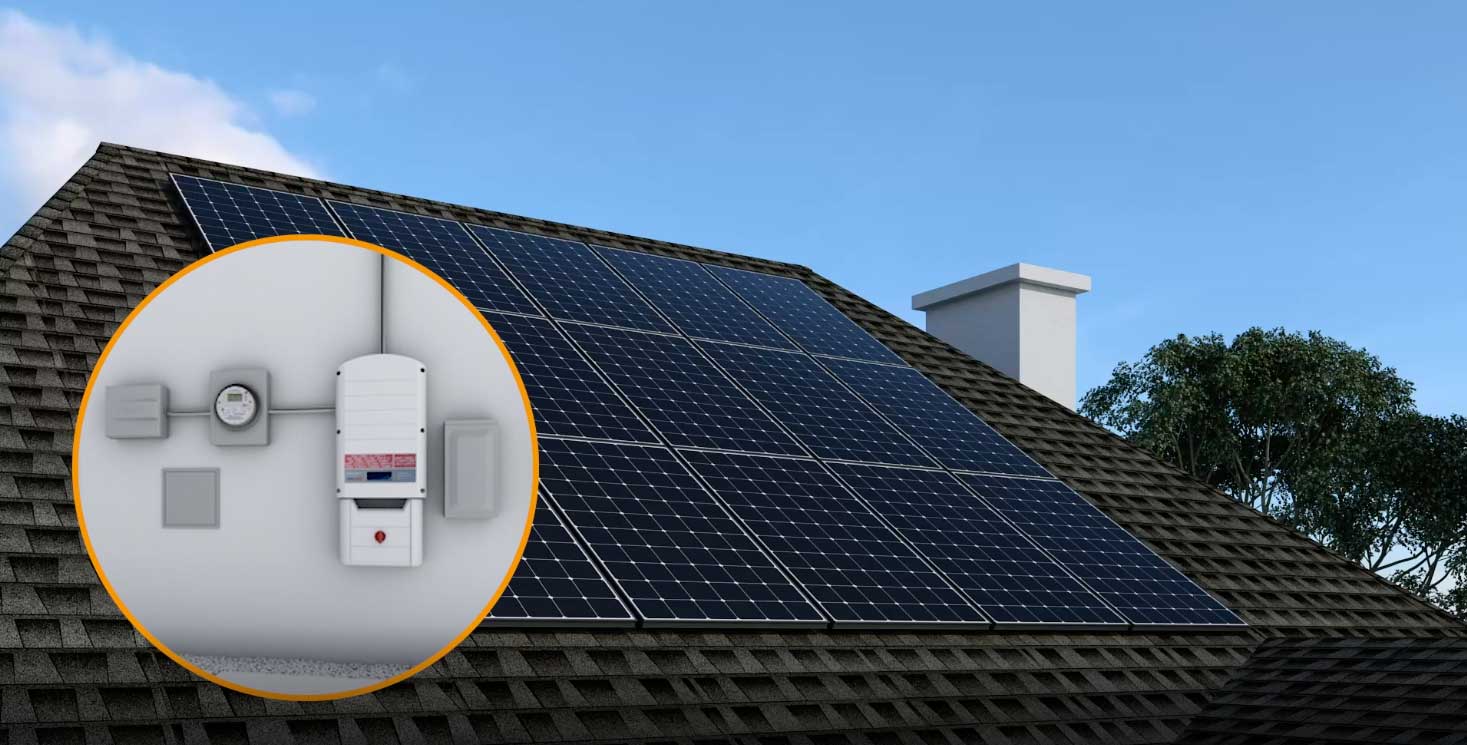 An image of how Custom Energy uses solar energy to power your home and save you money on your bill.